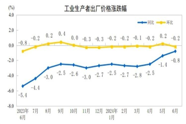 最安全的杠杆炒股平台：如何在风险与收益间精准走钢丝？