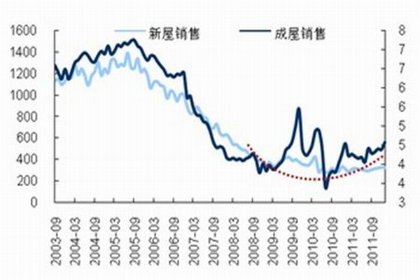太有实力了巴萨联名球衣发售定价400欧,1小时售出158万欧元_Travis_Scott_收入