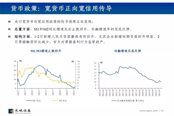 金宝:210镑日反复探底,日内186上任意点位多