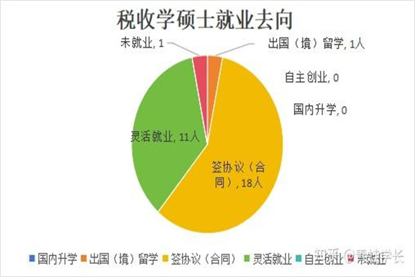 5月4日周六福黄金价格998元克