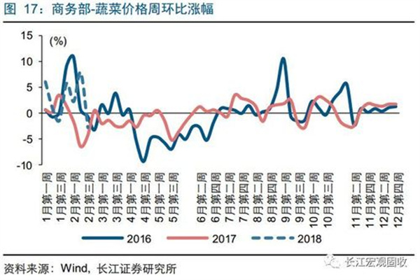 科创板首单重组问询“划重点”:投资视角和风险揭示