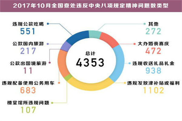 关税对股市影响有多大?看懂这个金融公式 可以让财富穿越三代