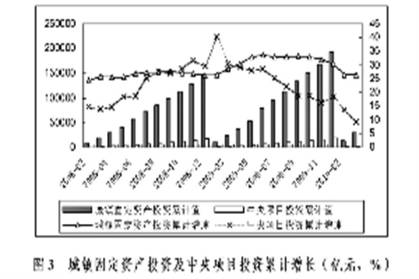 强化全链条监管 21条举措筑牢食品安全防线