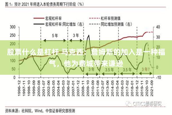 股票什么是杠杆 马克西：詹姆斯的加入是一种福气，他为费城带来谦逊