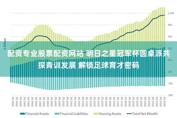 配资专业股票配资网站 明日之星冠军杯圆桌派共探青训发展 解锁足球育才密码