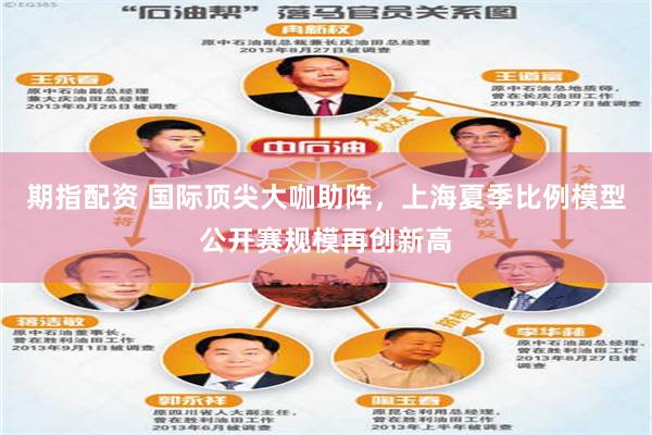期指配资 国际顶尖大咖助阵，上海夏季比例模型公开赛规模再创新高