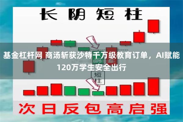 基金杠杆网 商汤斩获沙特千万级教育订单，AI赋能120万学生安全出行