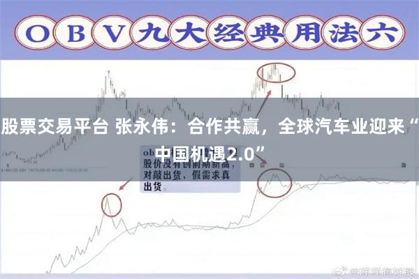 股票交易平台 张永伟：合作共赢，全球汽车业迎来“中国机遇2.0”