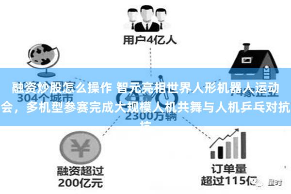 融资炒股怎么操作 智元亮相世界人形机器人运动会,多机型参赛完成大规模人机共舞与人机乒乓对抗