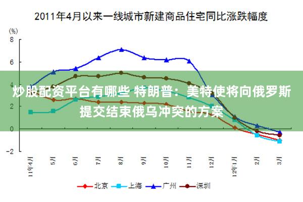 炒股配资平台有哪些 特朗普：美特使将向俄罗斯提交结束俄乌冲突的方案
