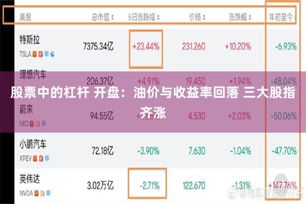 股票中的杠杆 开盘:油价与收益率回落 三大股指齐涨