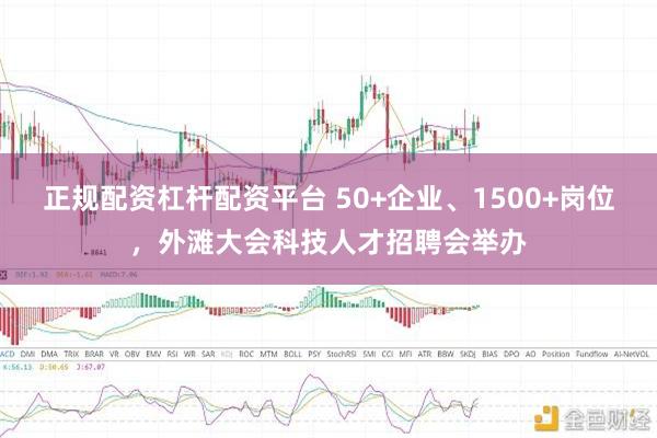 正规配资杠杆配资平台 50+企业、1500+岗位,外滩大会科技人才招聘会举办