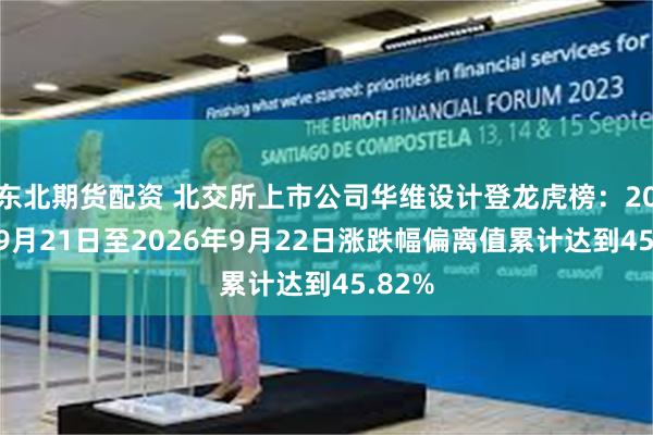 东北期货配资 北交所上市公司华维设计登龙虎榜：2026年9月21日至2026年9月22日涨跌幅偏离值累计达到45.82%