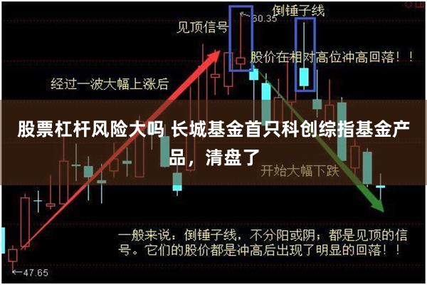 股票杠杆风险大吗 长城基金首只科创综指基金产品，清盘了